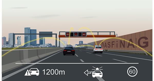 Bild: Als erster Autobahnbetreiber in Europa startet die österreichische ASFINAG mit der Vernetzung von Straße und Fahrzeug. Die Vergabe für die Ausrüstung der Autobahnen ist bereits erfolgt ...