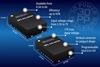 Bild: Die kompakte Wandler-Serie RxxC2Txx von RECOM eignet sich ideal für Wechselrichter, Batteriemanagementsysteme, Photovoltaiksysteme und Motorantriebswechselrichter.