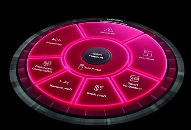 Bild: Wechseln lohnt sich