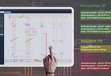 Bild: Digitalisierte Schaltschrankfertigung