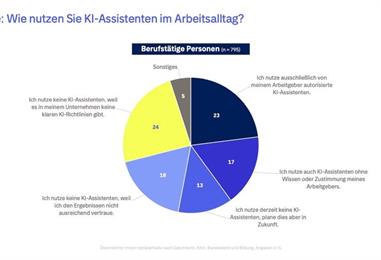 Bild: 